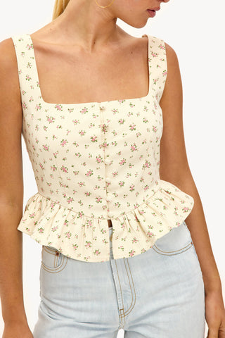 Top CHARLOTTE
